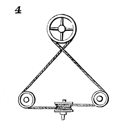 Figure 4 from Brown, 1868