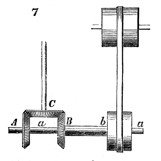 Figure 7 from Brown, 1868