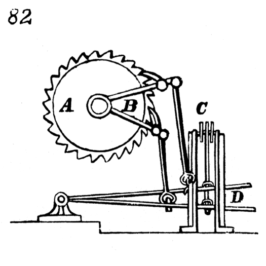 Figure 82 from Brown, 1868
